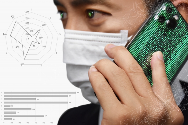 電話をするセールスパーソン