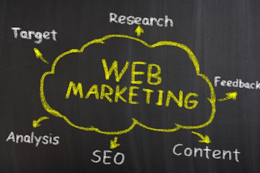 webマーケティングとaiの基本理解