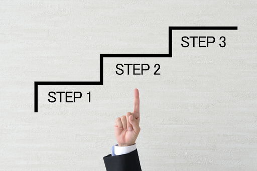 成功に導くナーチャリング設計ステップ