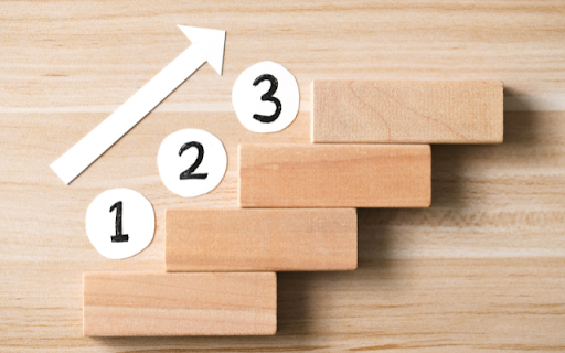 マルチタッチアトリビューションの導入ステップ